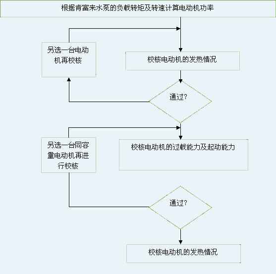 开云在线登录app官网-开云(中国) 图片