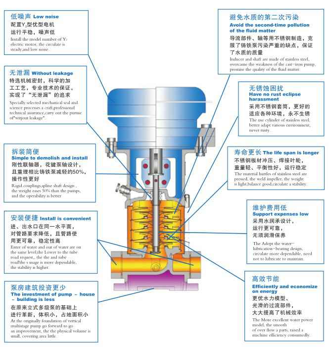 开云在线登录app官网-开云(中国),佛山水泵厂,开云在线登录app官网-开云(中国)