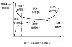 开云在线登录app官网-开云(中国)设备管理实战经验分享